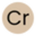 Crafted Beards Coupon Codes